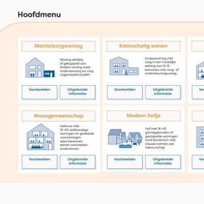 Catalogus woonvormen voor senioren