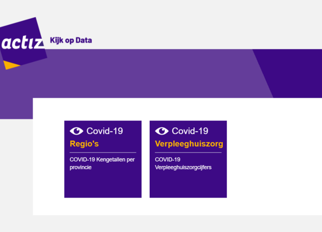 Covid dashboard Kijk op Data